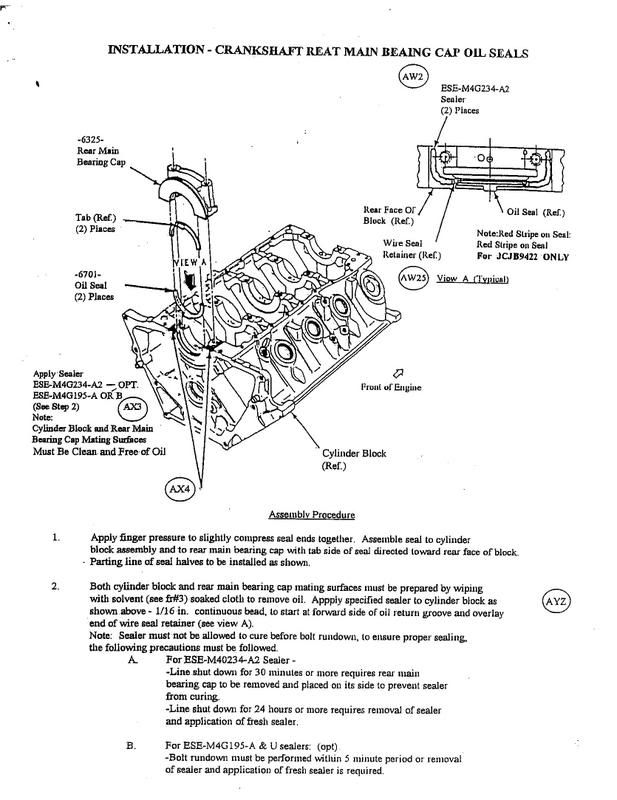 a460 mains torque specs 460 Ford Forum